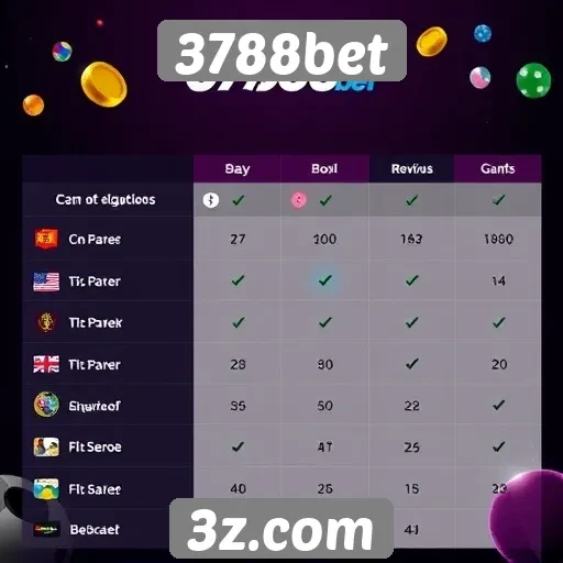 Comparação com outras plataformas de jogos online